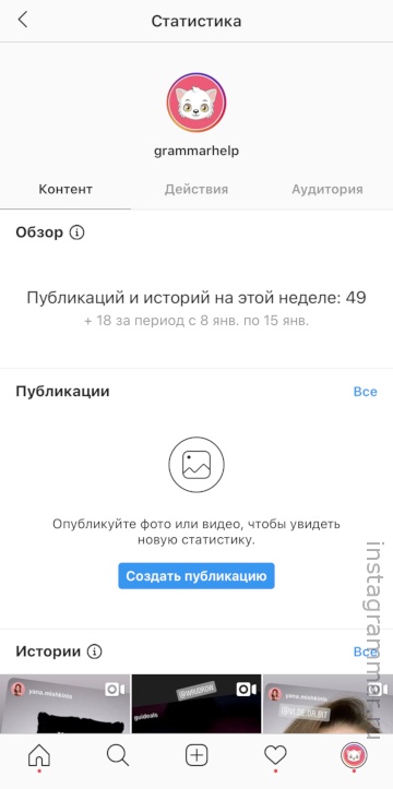 estatísticas na conta do instagram