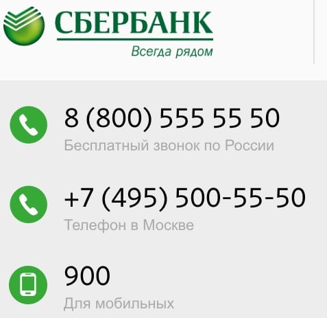 Telefones Sberbank para clientes