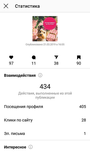 estatísticas do instagram da conta