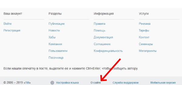 Sobre o site О сайте